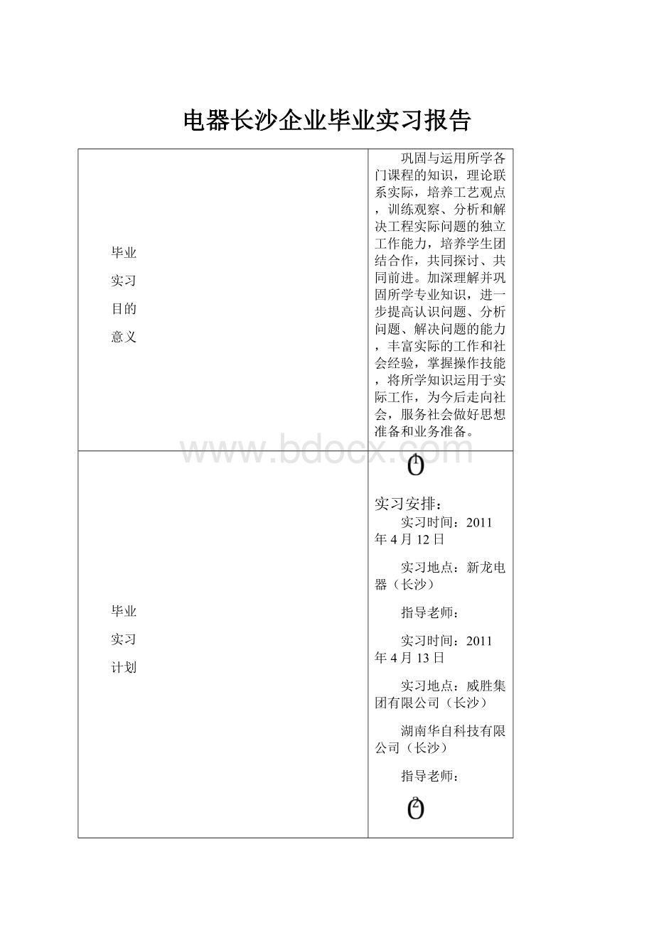 电器长沙企业毕业实习报告.docx