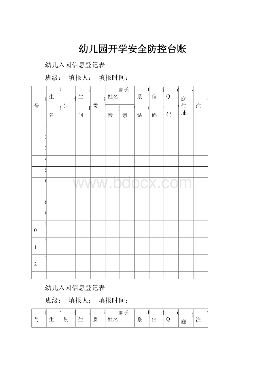 幼儿园开学安全防控台账.docx