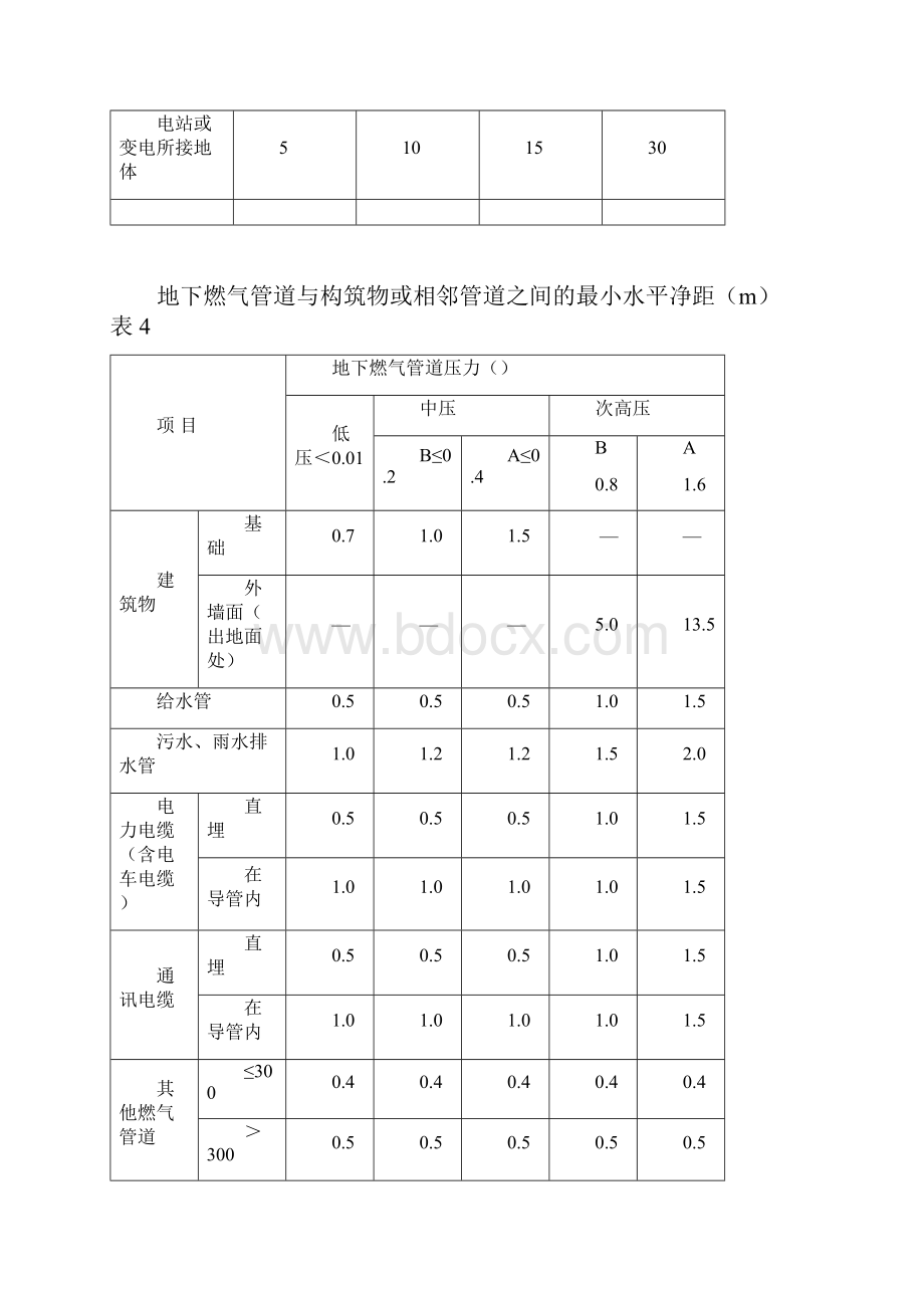 涉路工程施工方案.docx_第3页