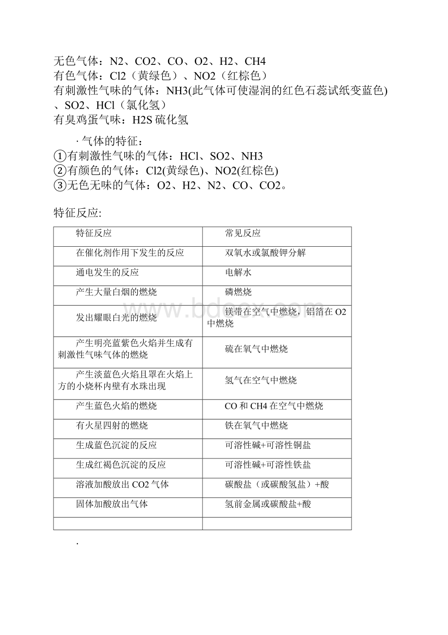 九年级化学鉴别物质方法有哪些.docx_第2页