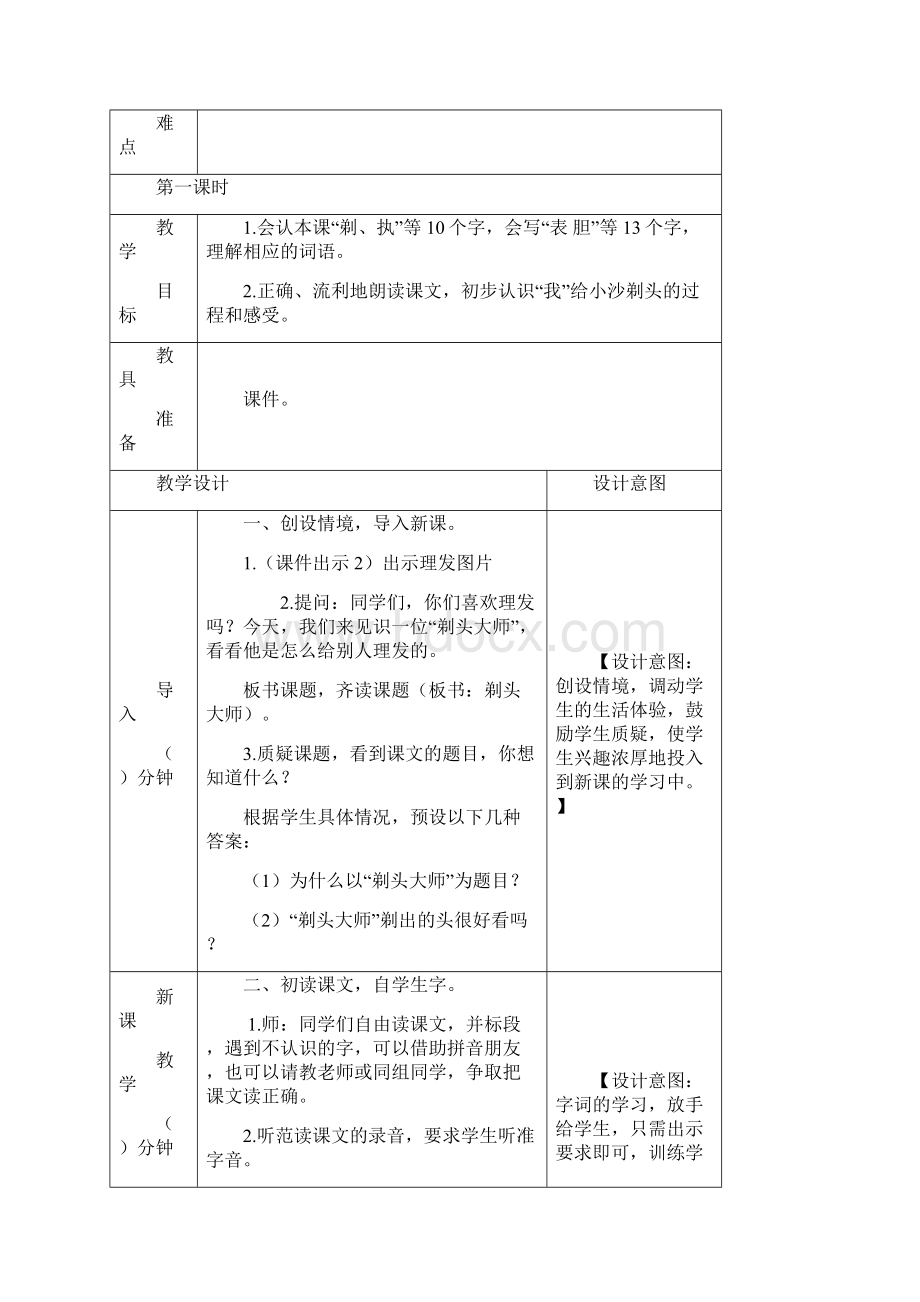 部编版语文三年级下册三下19 剃头大师教案.docx_第2页