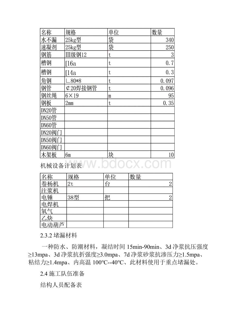 溢洪塔堵漏剖析.docx_第3页