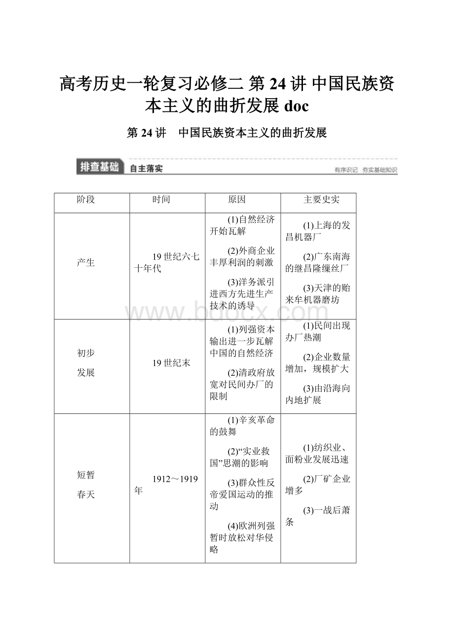 高考历史一轮复习必修二 第24讲 中国民族资本主义的曲折发展 doc.docx_第1页