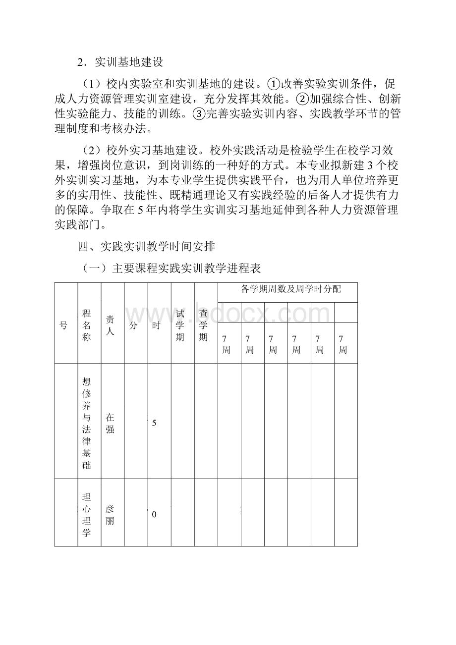 人力资源管理专业实践教学计划.docx_第3页