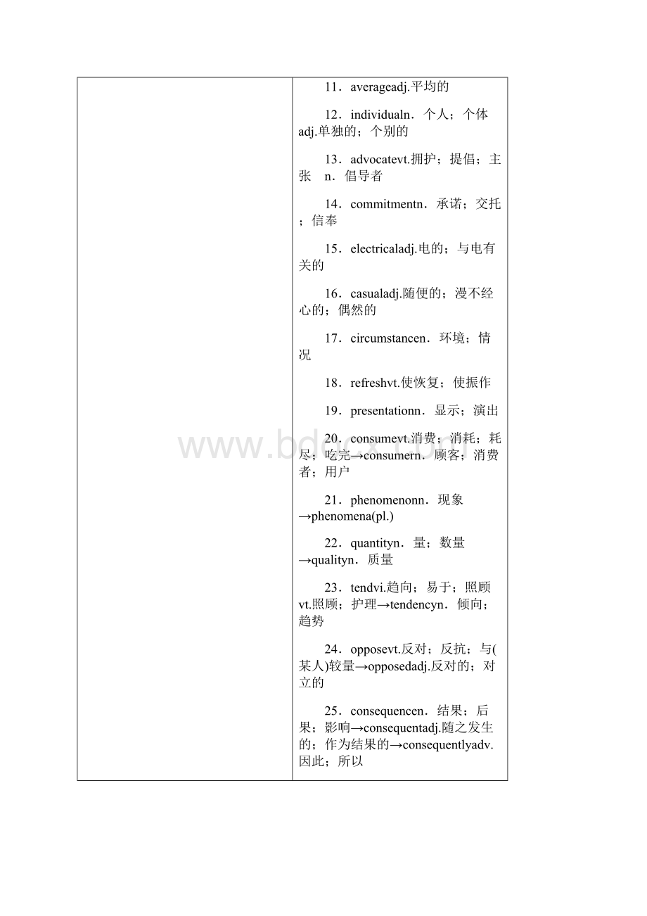 全国通用版版高考英语大一轮复习Unit4Globalwarming讲义新人教版选修6.docx_第2页