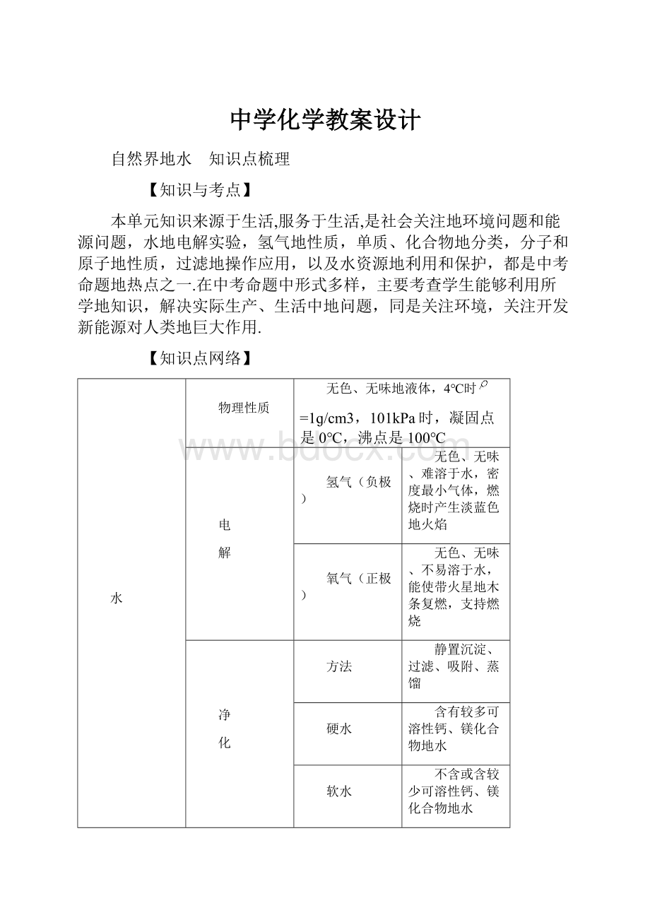 中学化学教案设计.docx