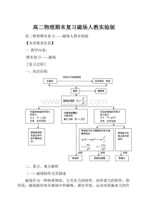 高二物理期末复习磁场人教实验版.docx