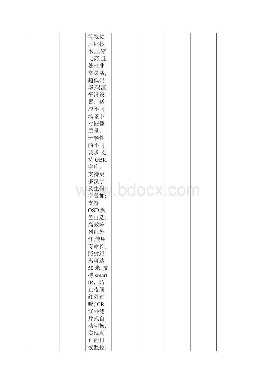 新乡医学院三全学院招标项目申请表.docx_第3页