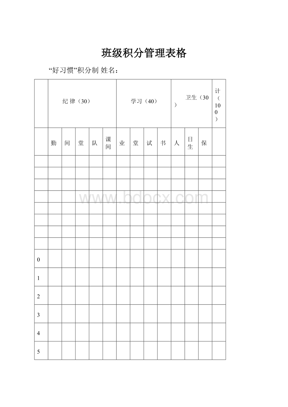 班级积分管理表格.docx