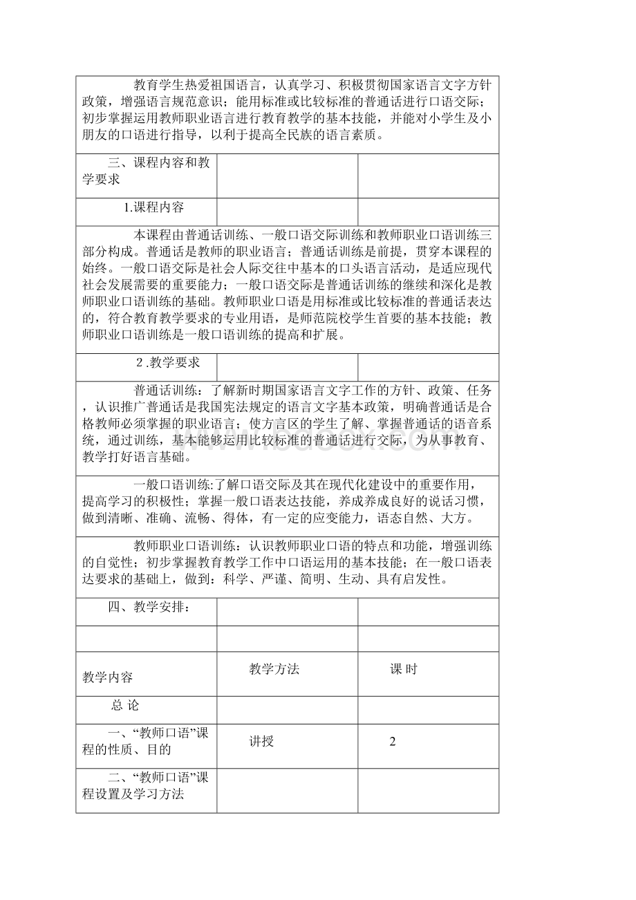 幼儿教师口语教学大纲.docx_第2页