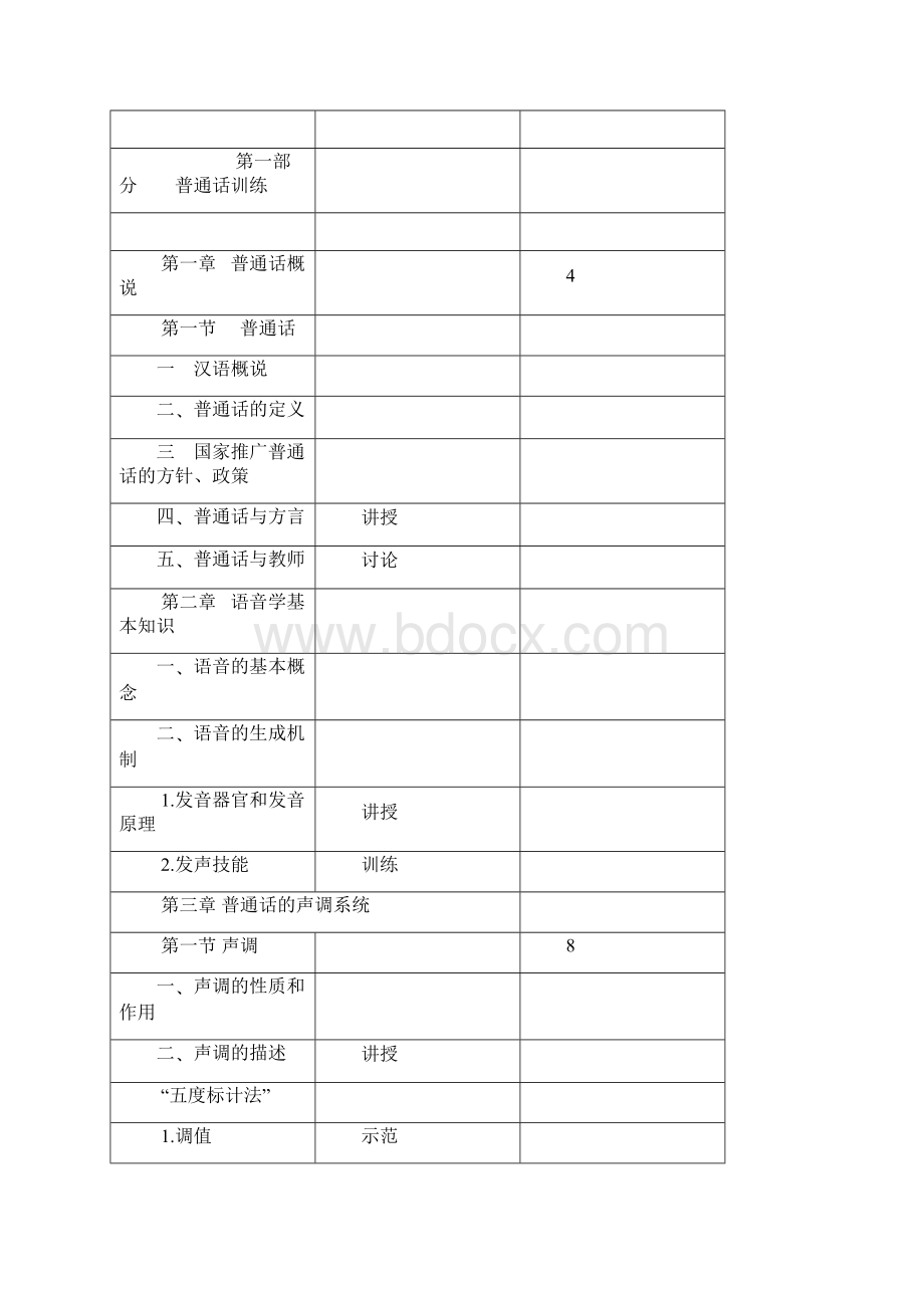 幼儿教师口语教学大纲.docx_第3页