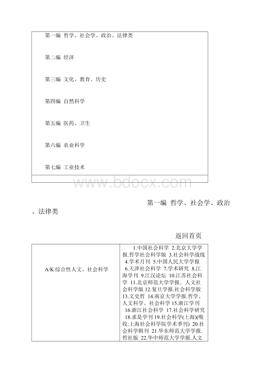 《中文核心期刊要目总览》印刷版即第五版.docx_第2页