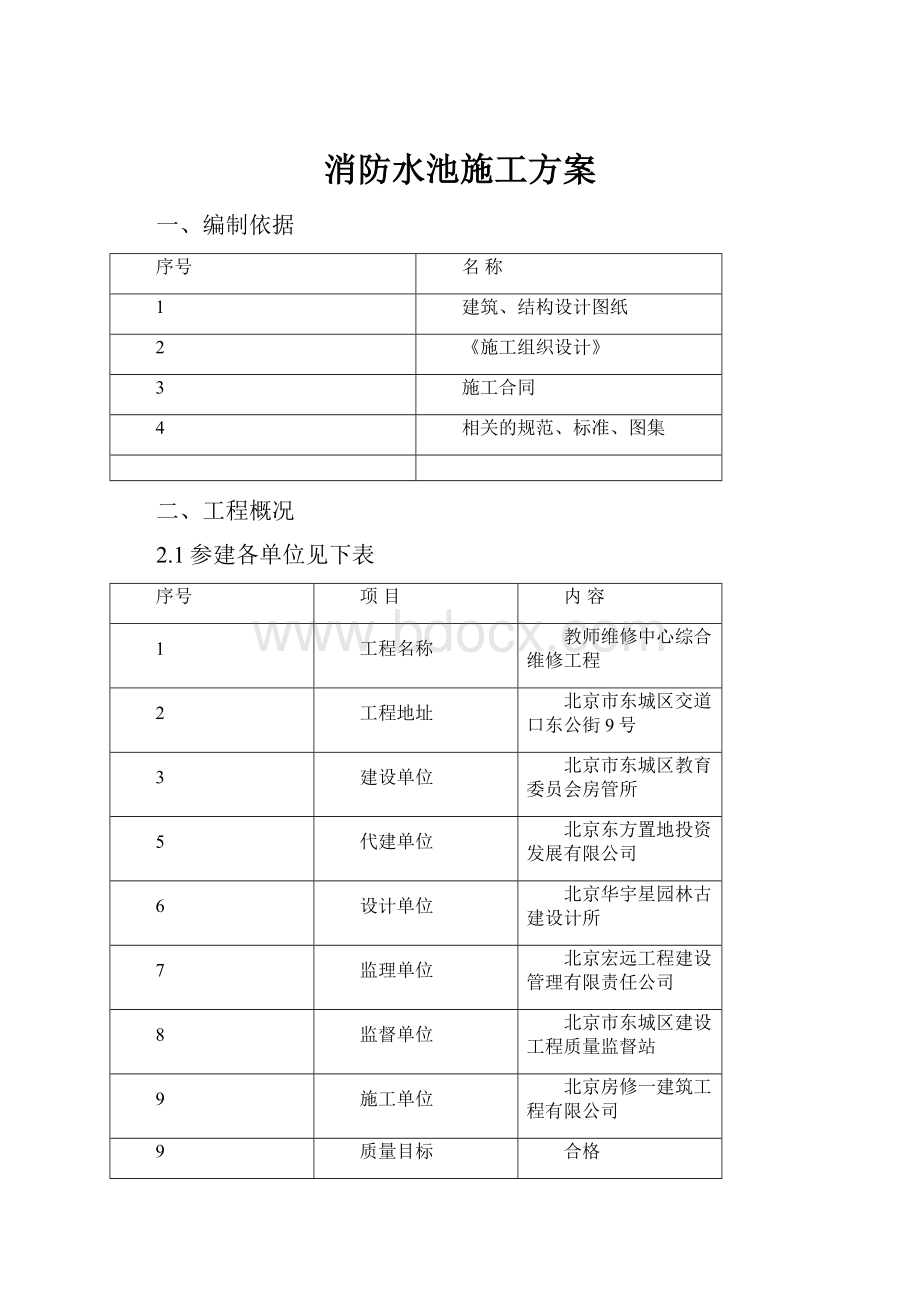 消防水池施工方案.docx