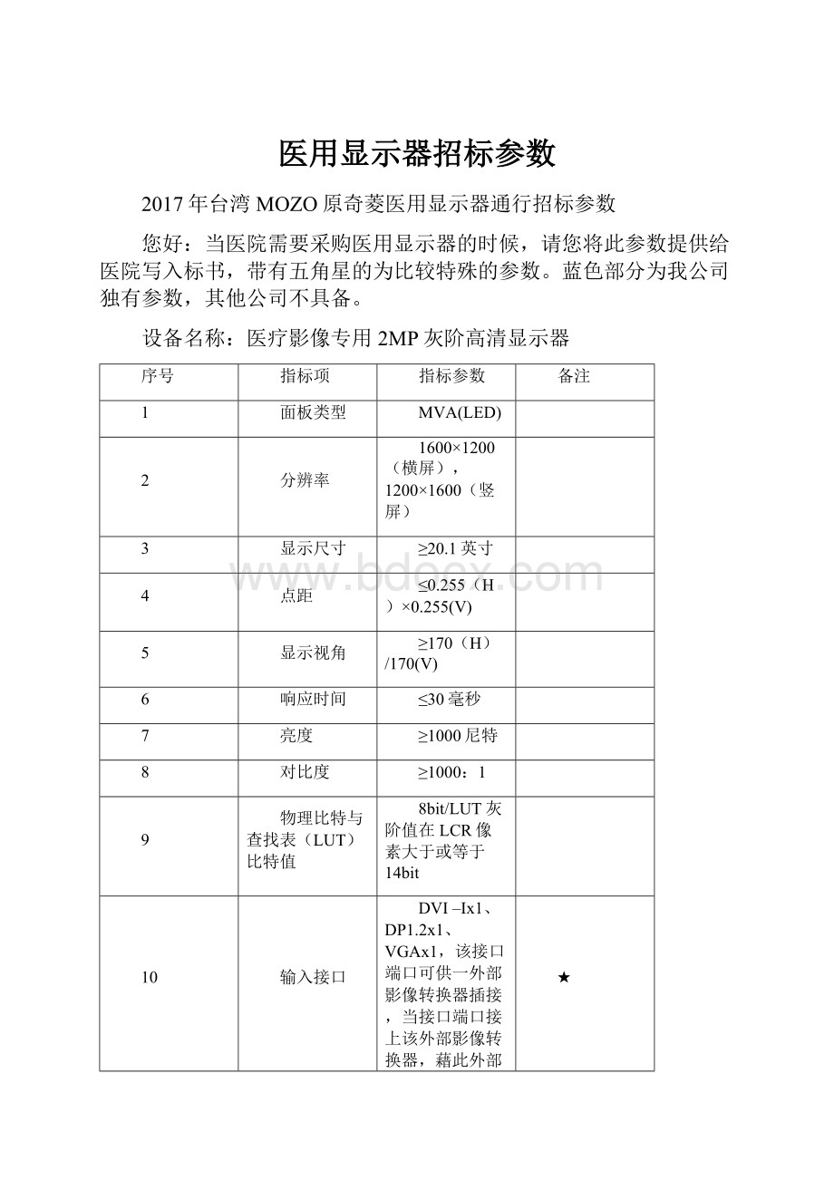 医用显示器招标参数.docx