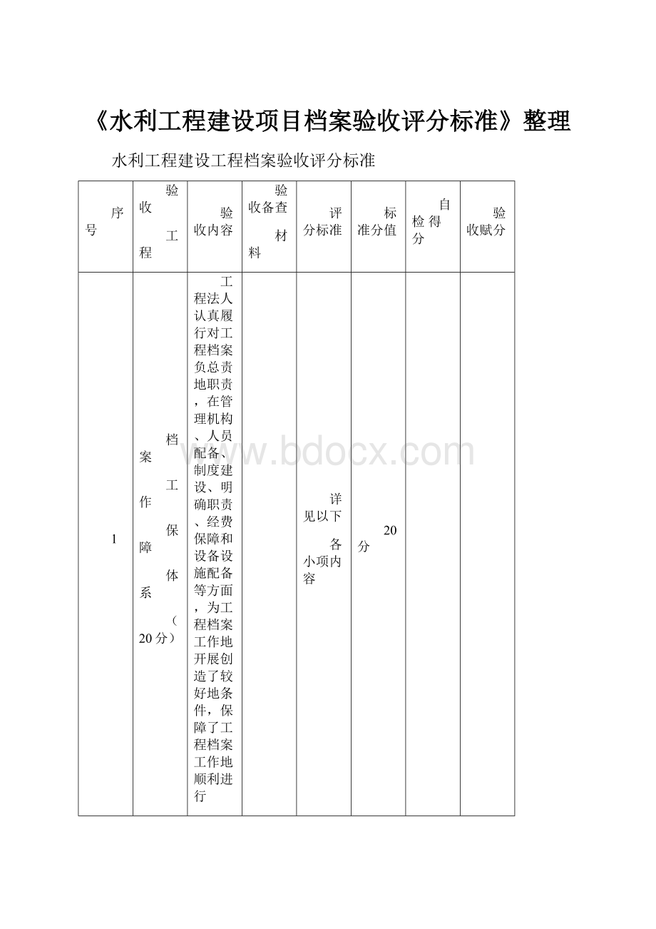 《水利工程建设项目档案验收评分标准》整理.docx_第1页