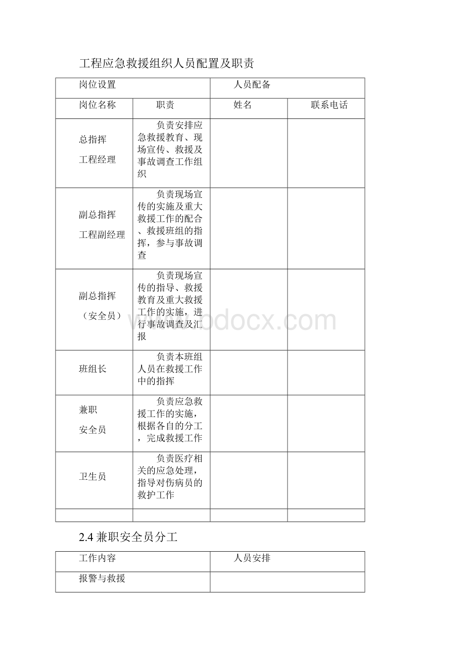 建筑施工安全事故应急救援预案范本.docx_第3页