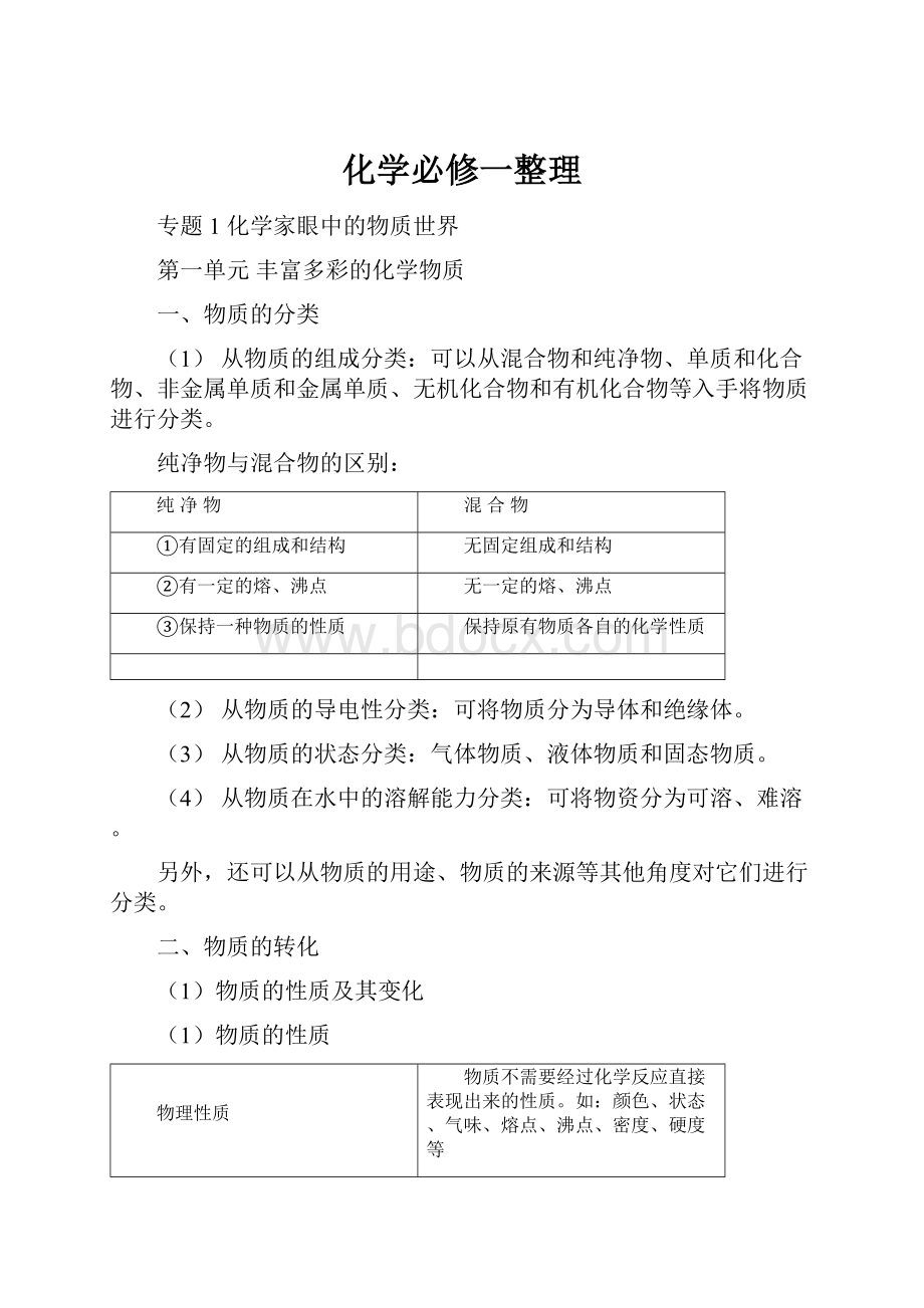 化学必修一整理.docx_第1页