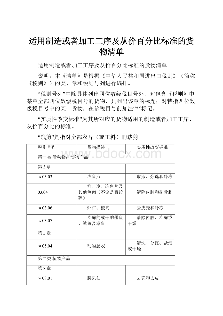 适用制造或者加工工序及从价百分比标准的货物清单.docx