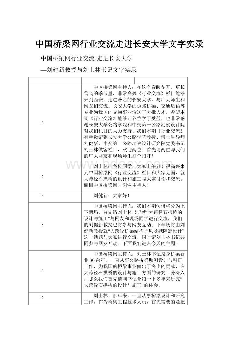 中国桥梁网行业交流走进长安大学文字实录.docx