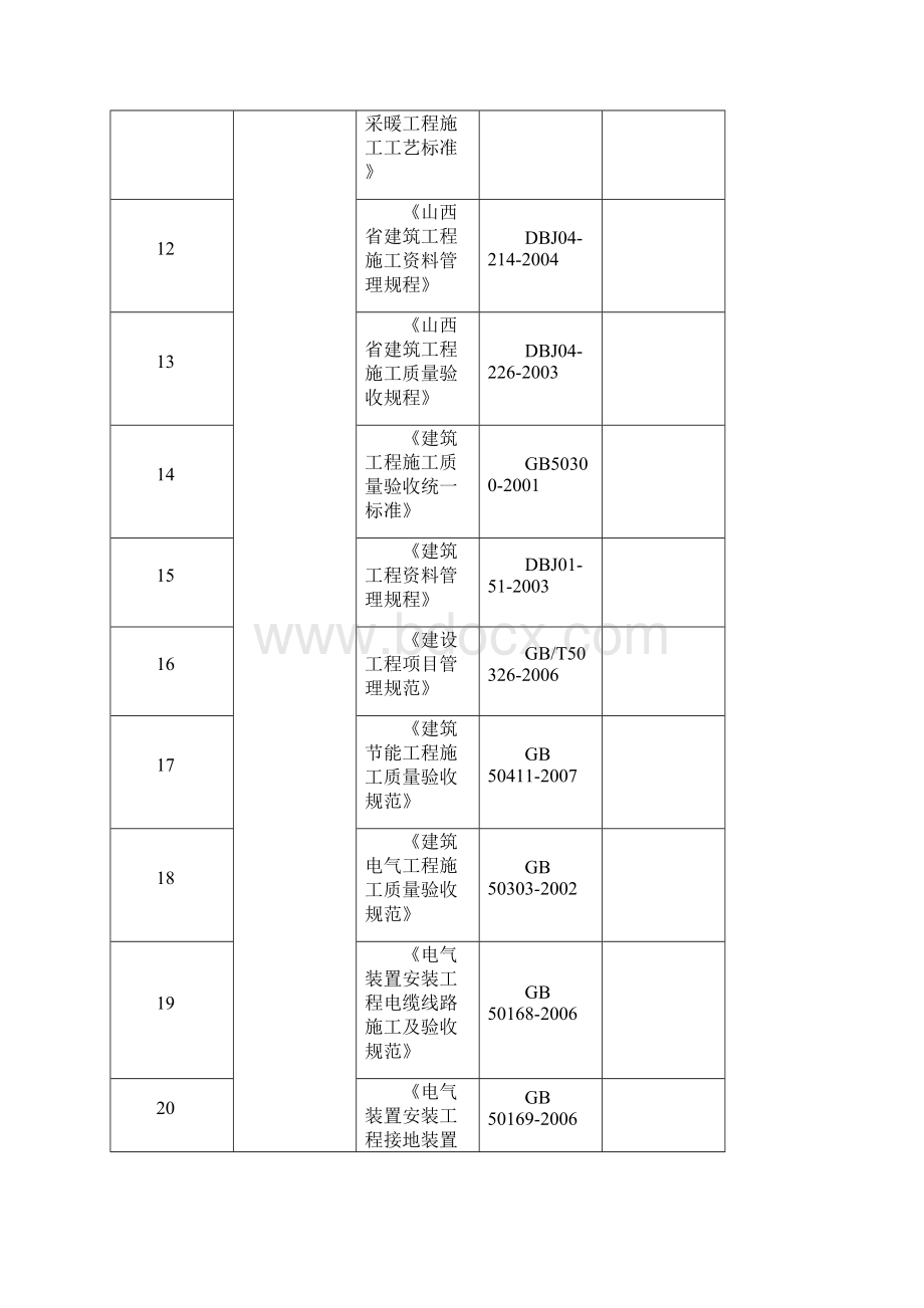 中央空调施工组织设计贺辉编写.docx_第3页