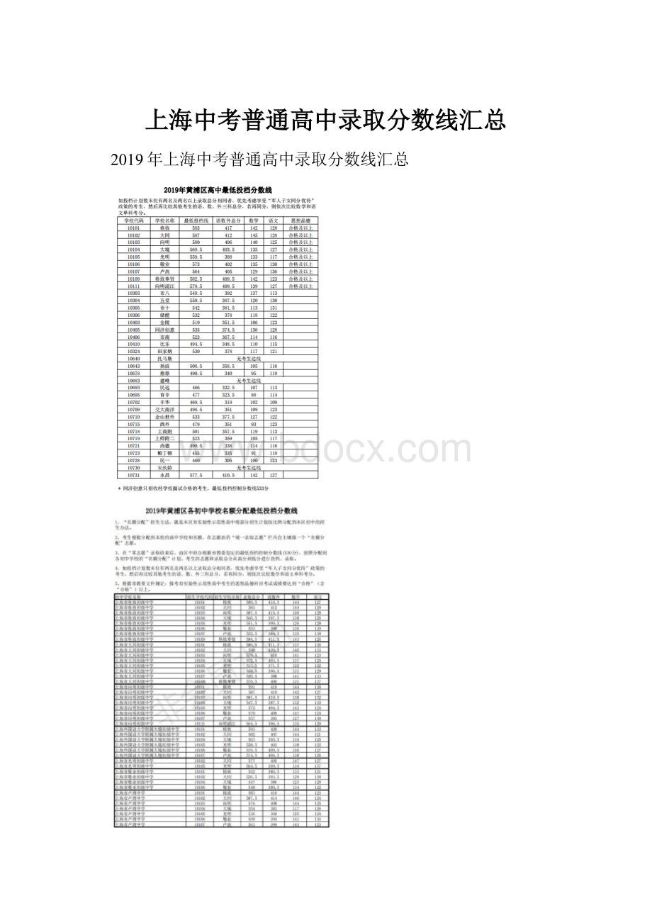 上海中考普通高中录取分数线汇总.docx