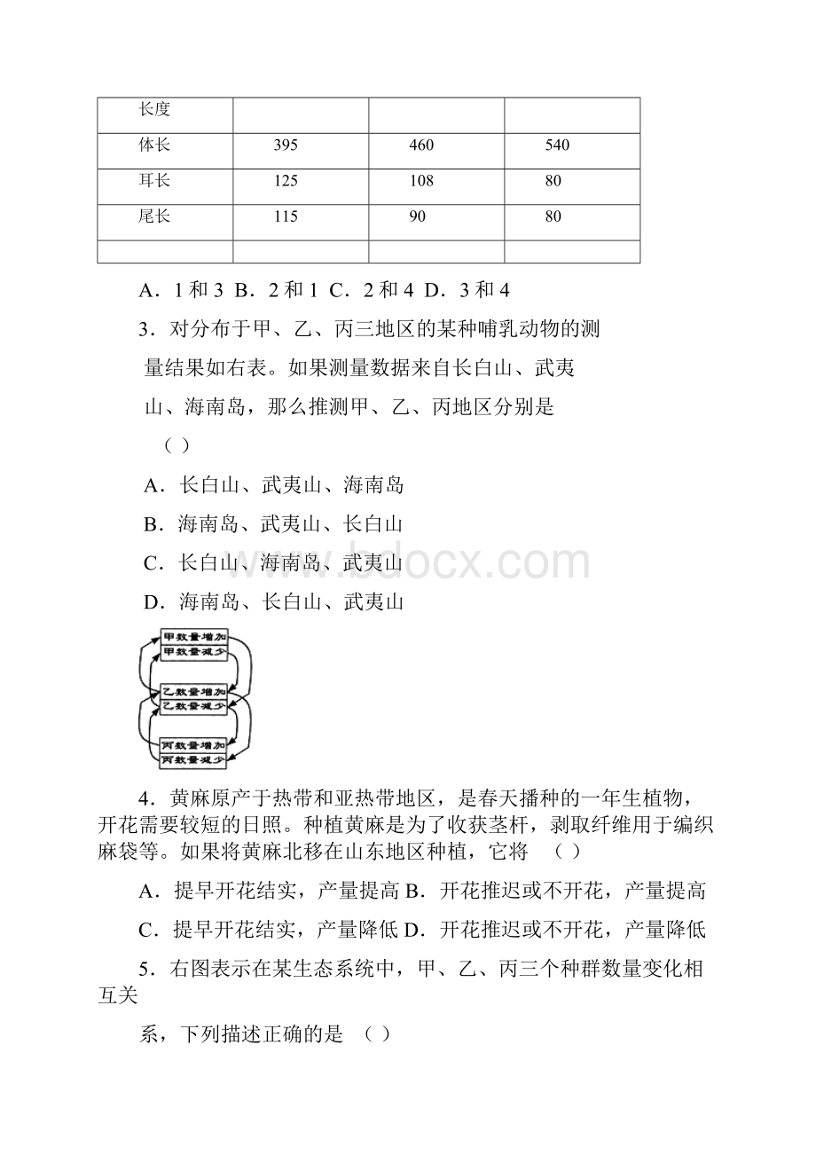 高 二 下学期生 物 同 步 测 试 3.docx_第2页