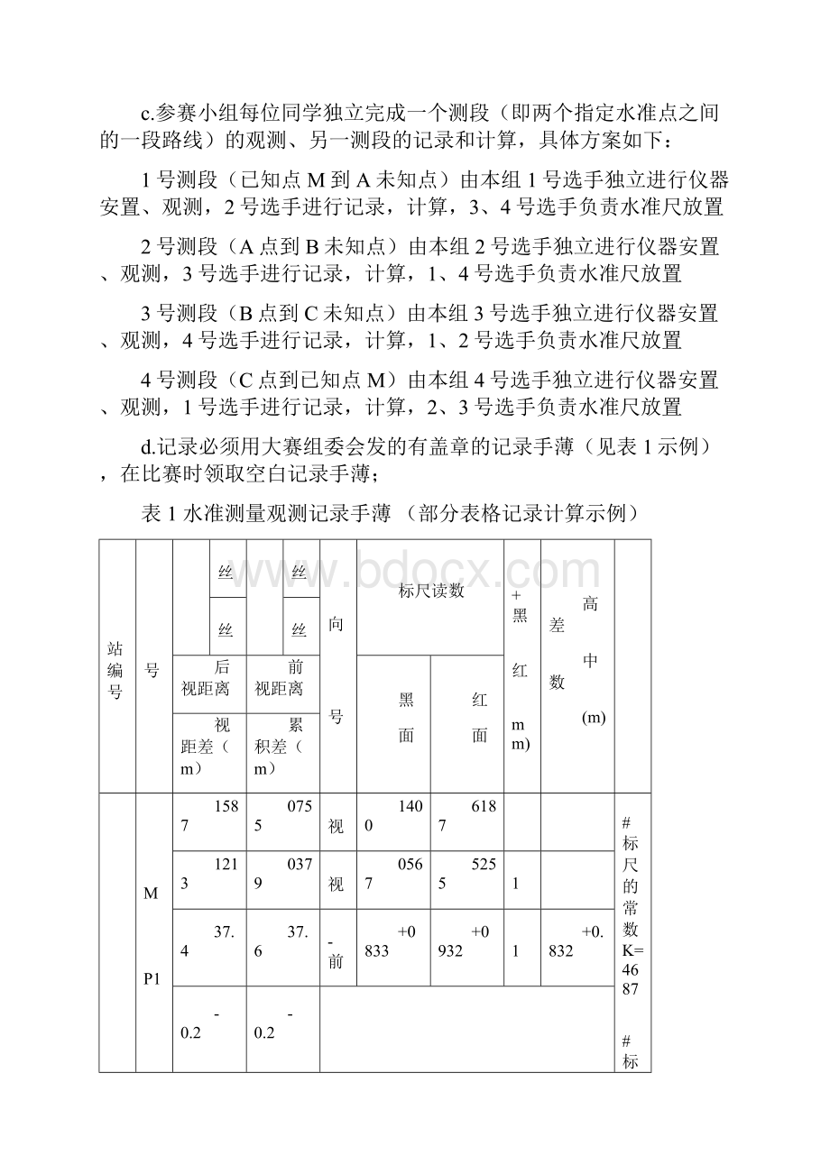 四等水准测量竞赛规则.docx_第2页