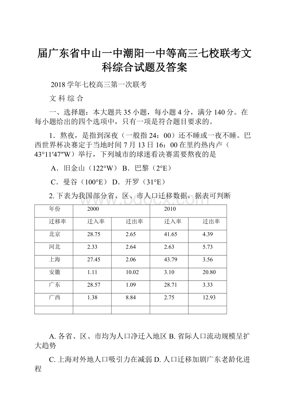 届广东省中山一中潮阳一中等高三七校联考文科综合试题及答案.docx