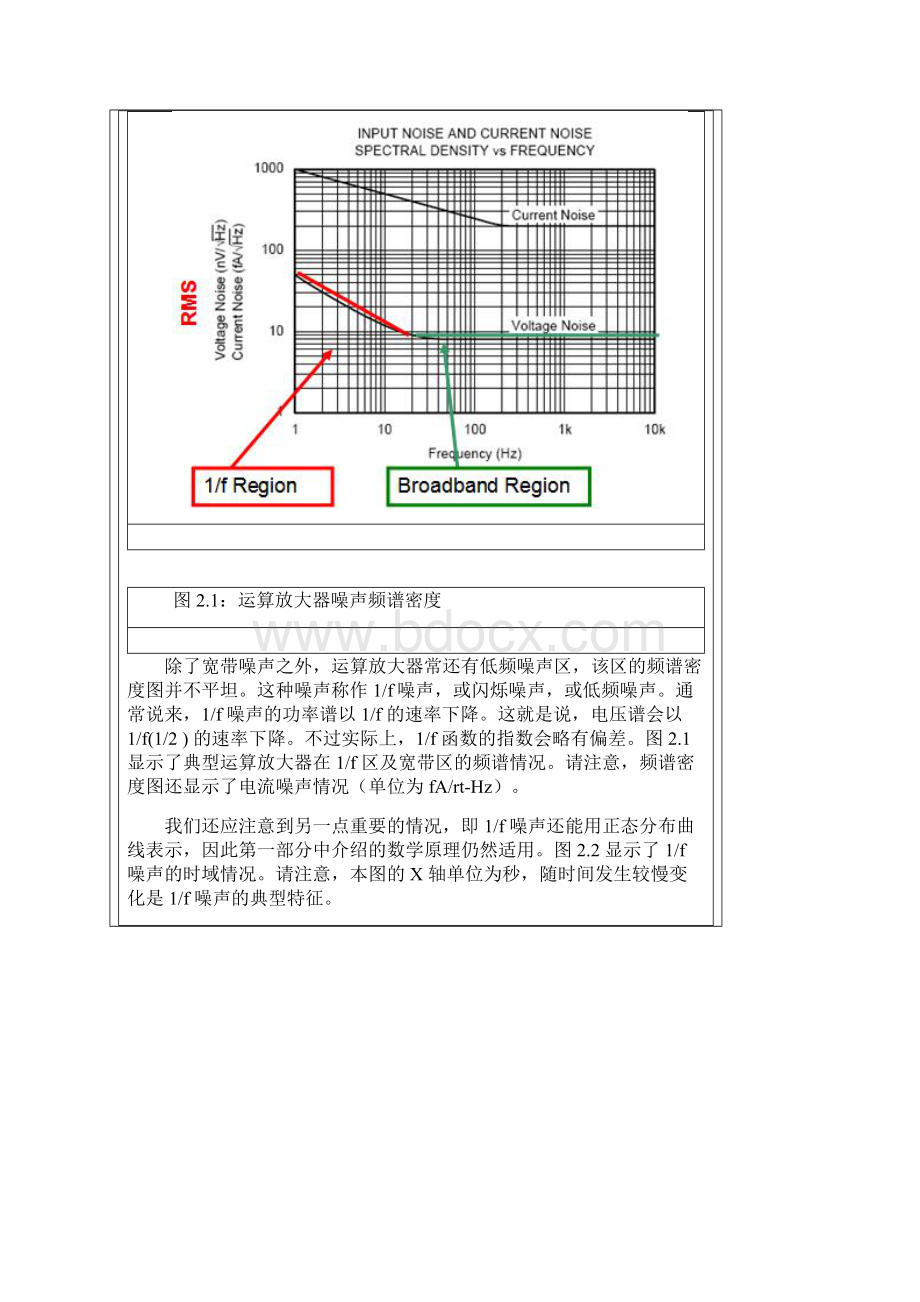 电压噪声频谱密度.docx_第2页