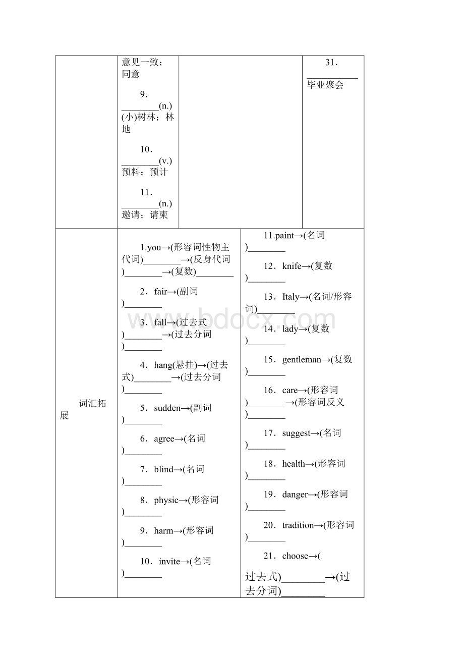 中考英语考点复习 第21课时 九下 Modules 46测试题 外研版.docx_第3页