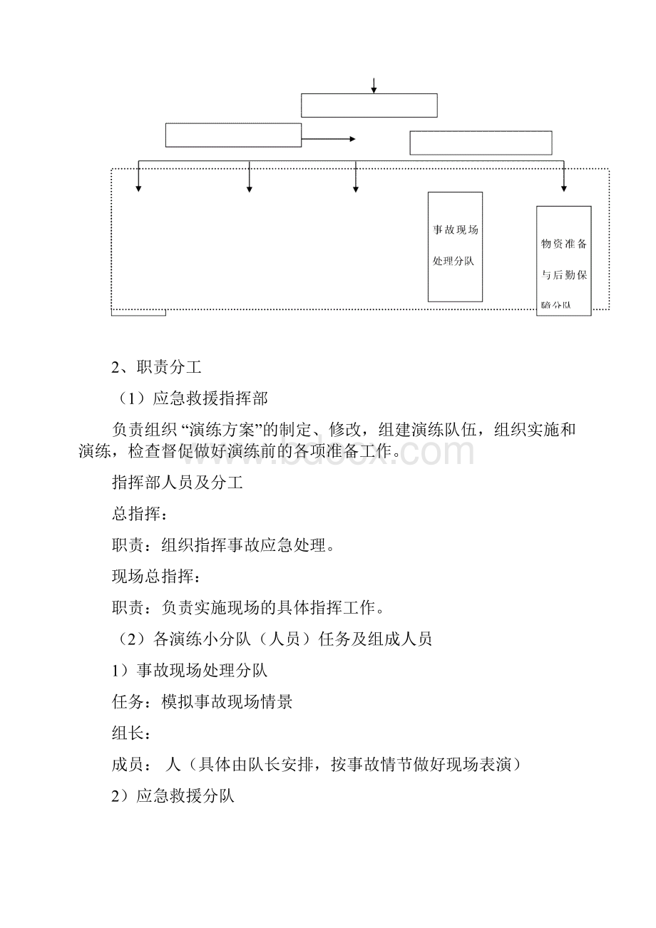 电气火灾事故应急演练方案.docx_第3页