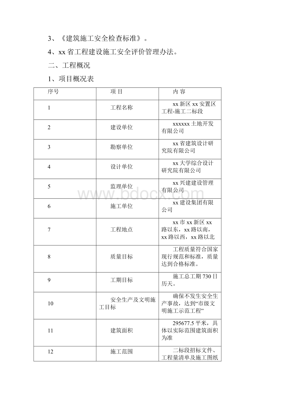 住宅工程安全文明施工措施费用使用计划和安全防护搭设计划及措施.docx_第2页