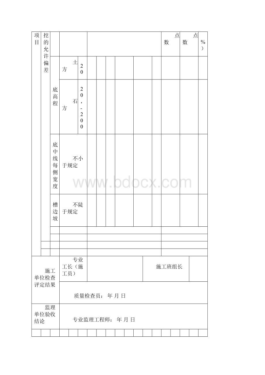 新版市政工程施工与质量验收GB50268管道工程.docx_第2页