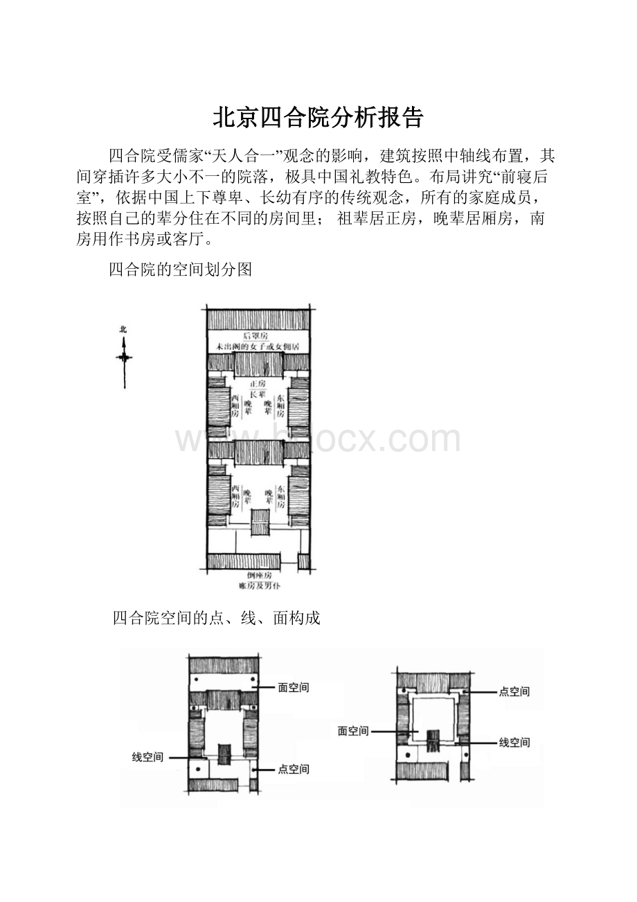 北京四合院分析报告.docx