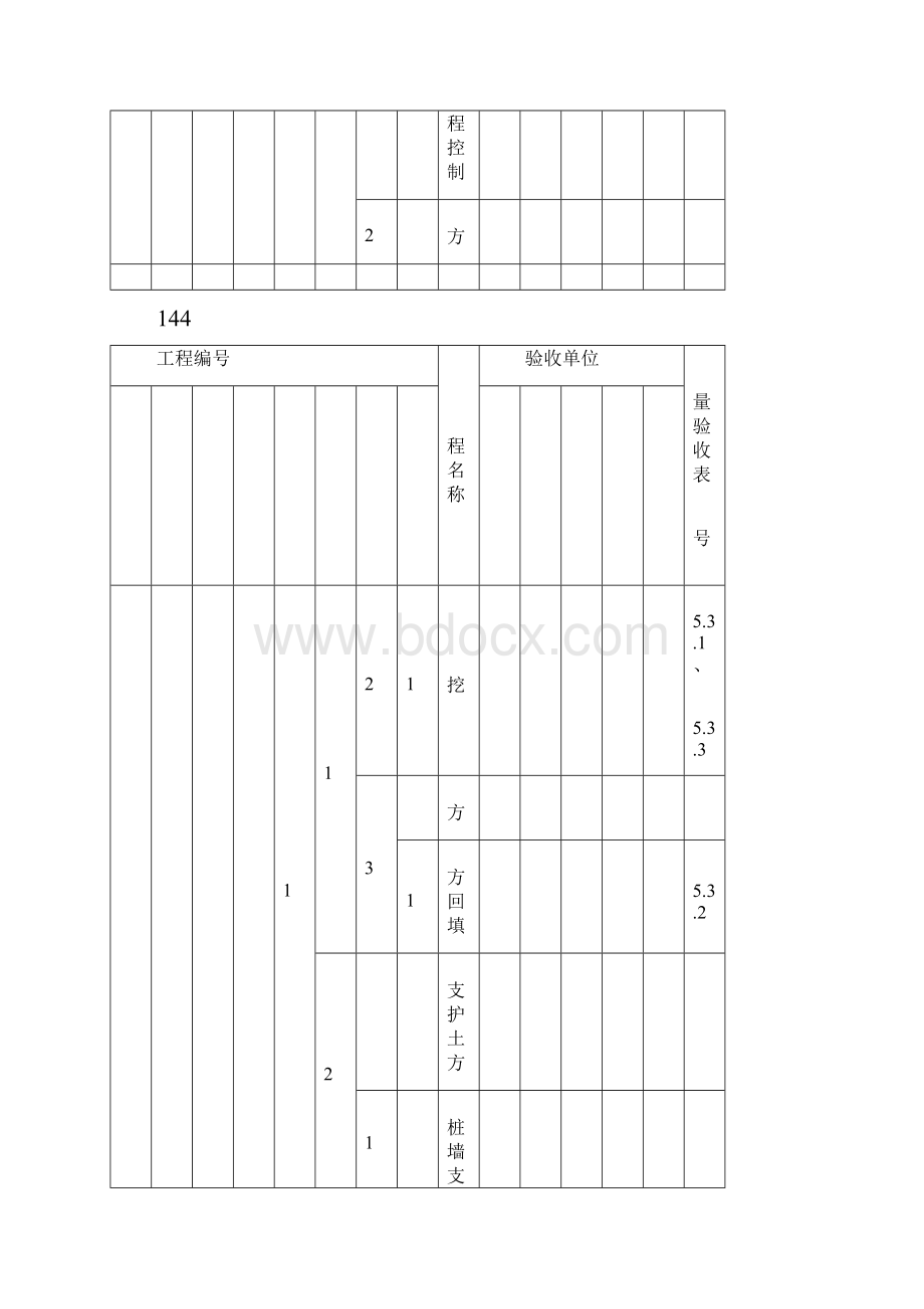 最新版火电工程施工质量验收及评定范围划分表通用部分.docx_第2页