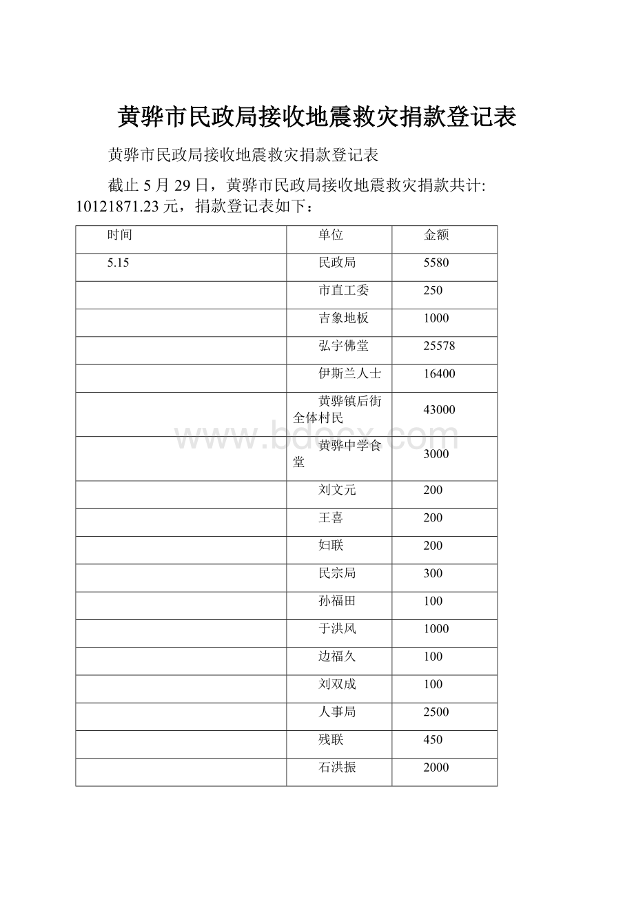 黄骅市民政局接收地震救灾捐款登记表.docx