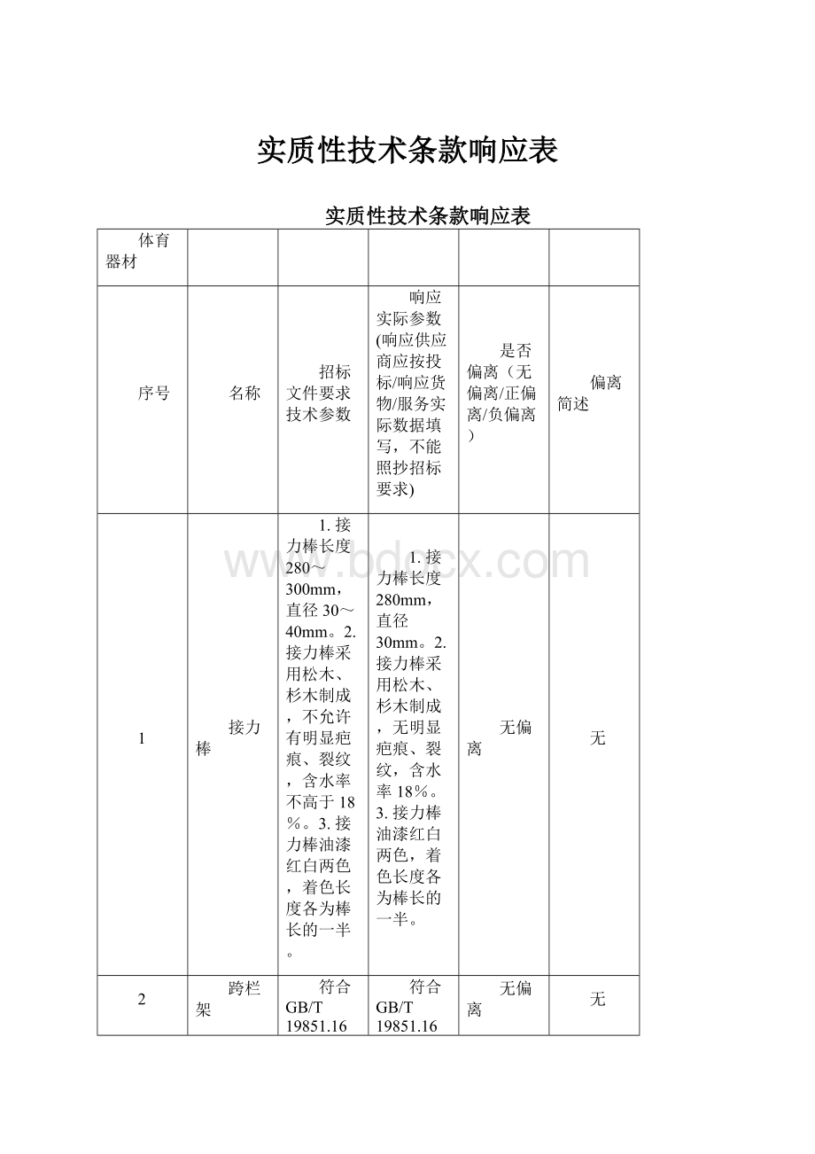 实质性技术条款响应表.docx