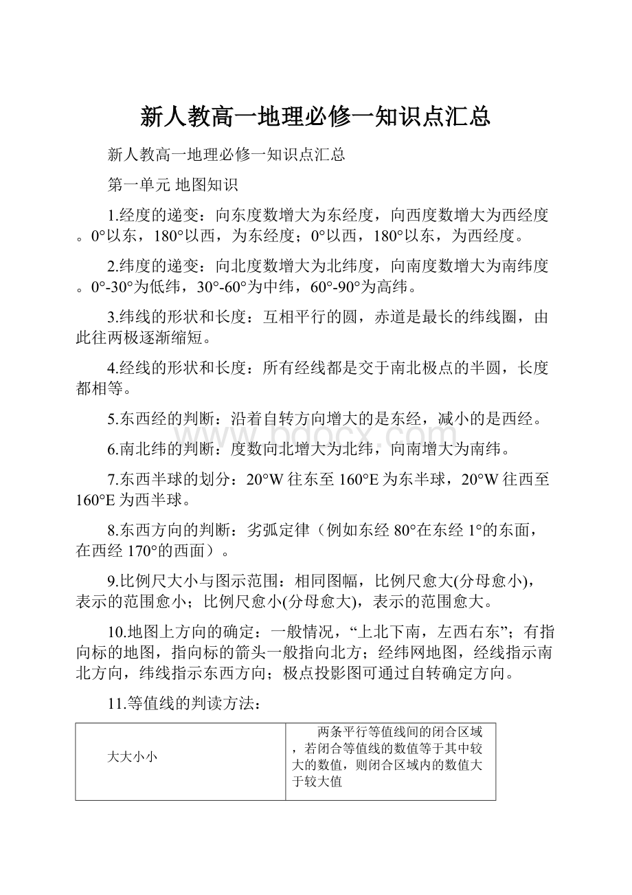 新人教高一地理必修一知识点汇总.docx