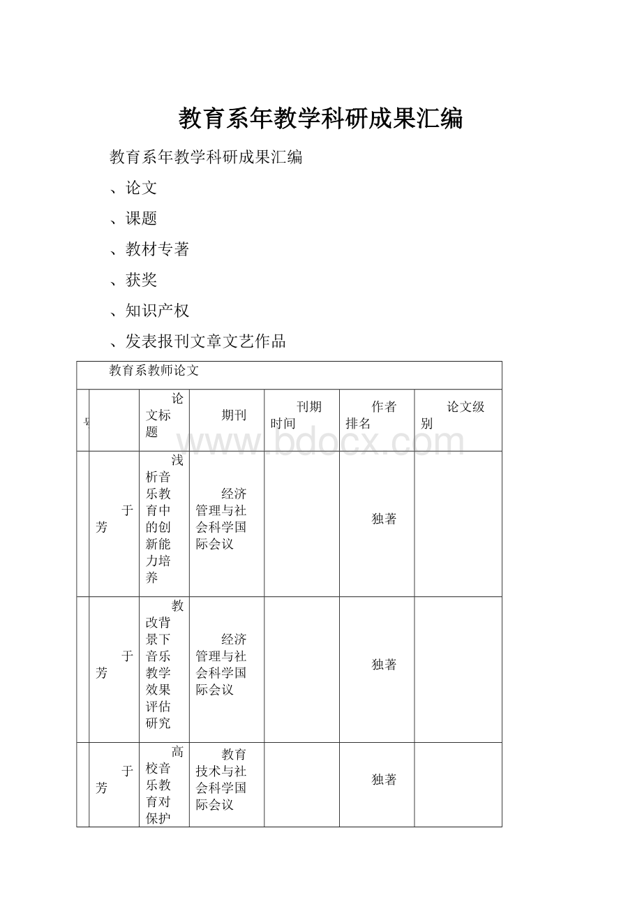 教育系年教学科研成果汇编.docx