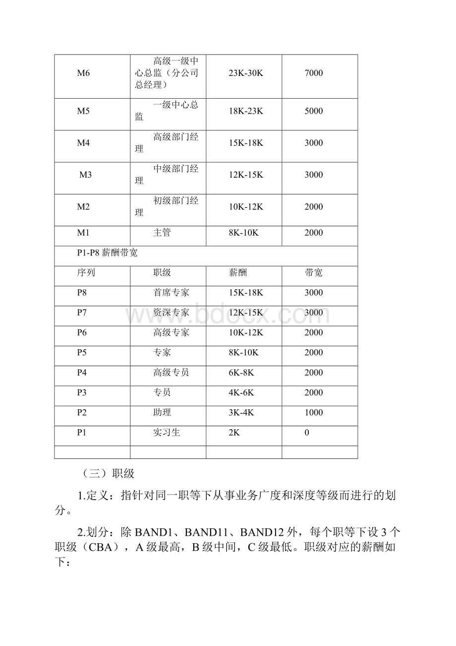 岗位序列职等职级和薪酬管理规定.docx_第3页