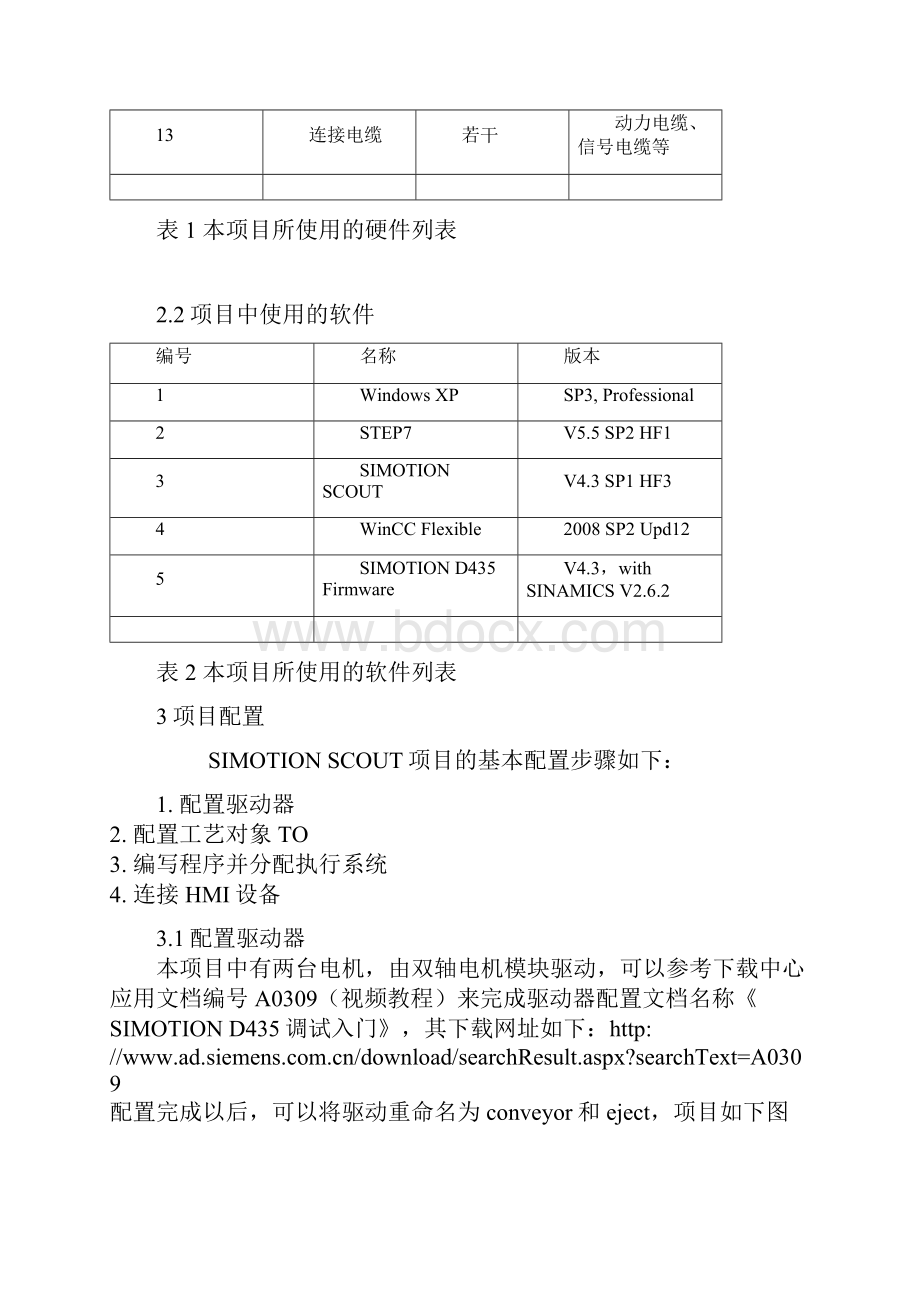 SIMOTIOND435实例剖析.docx_第3页