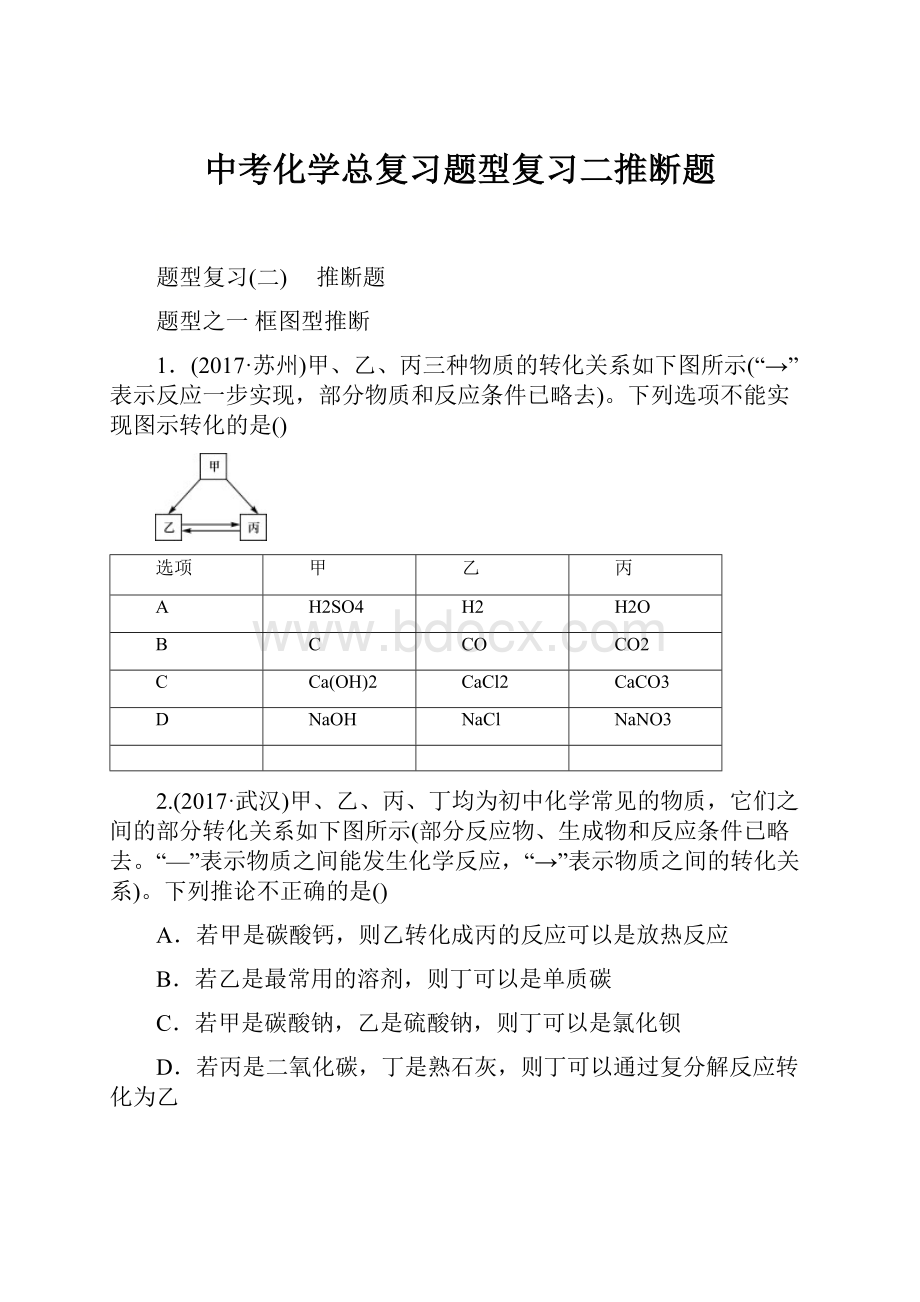 中考化学总复习题型复习二推断题.docx