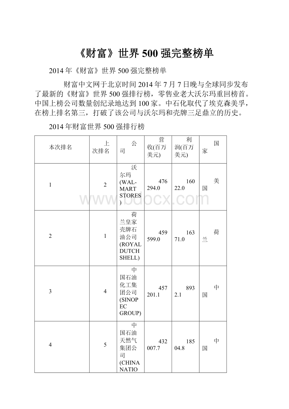 《财富》世界500强完整榜单.docx_第1页