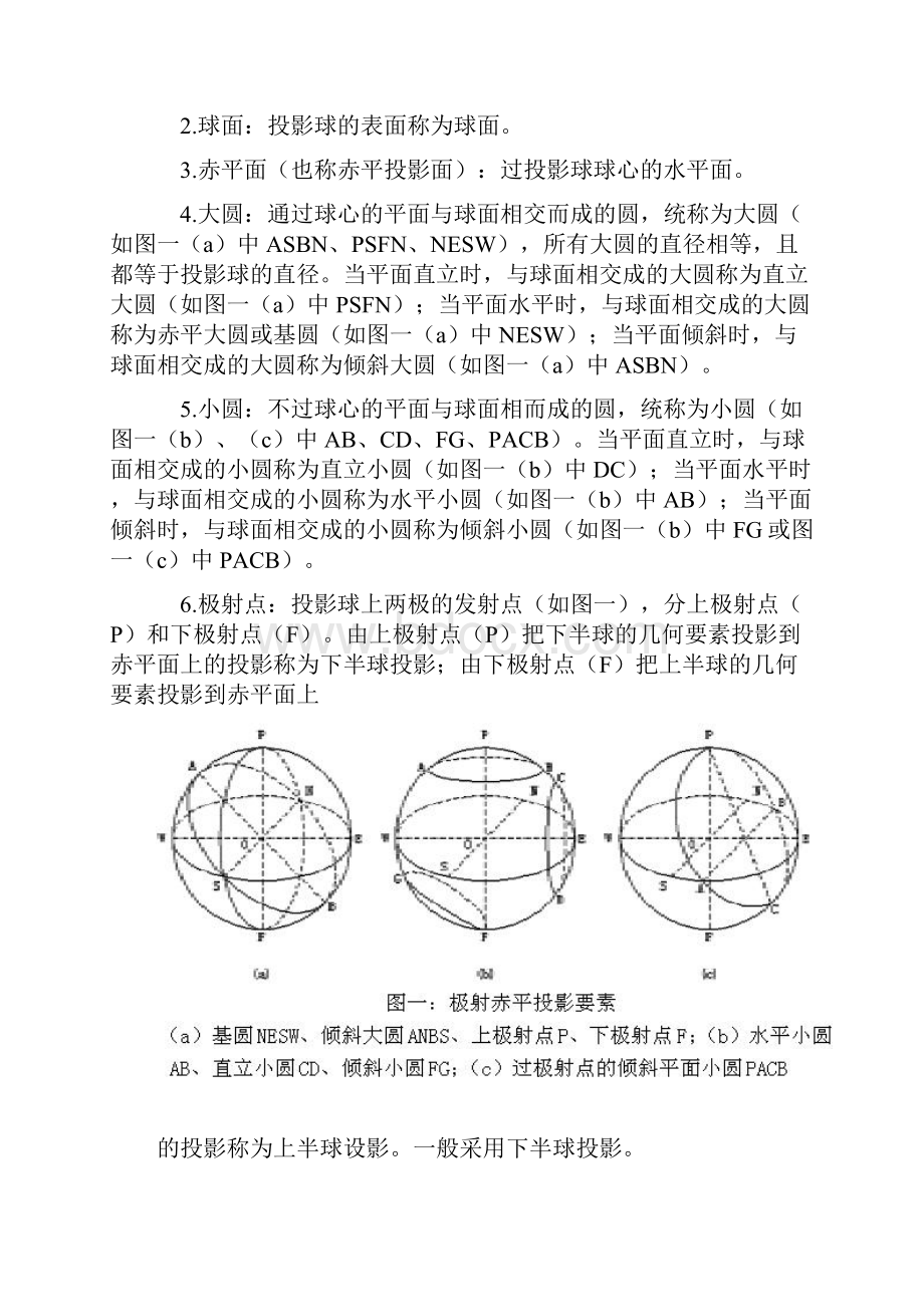 完整word版手把手教你应用赤平投影CAD图解.docx_第2页