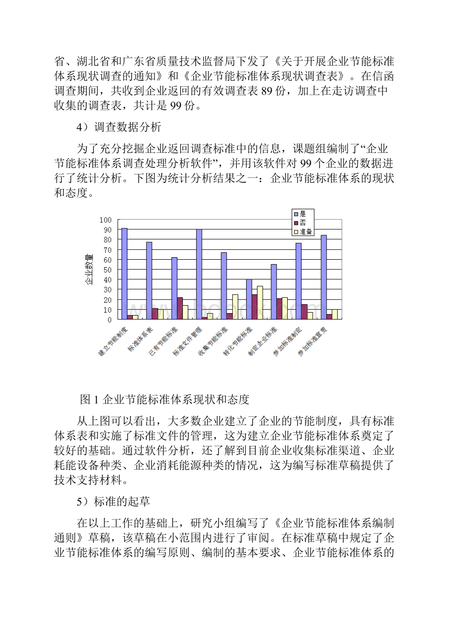 企业节能标准体系表编制通则.docx_第3页