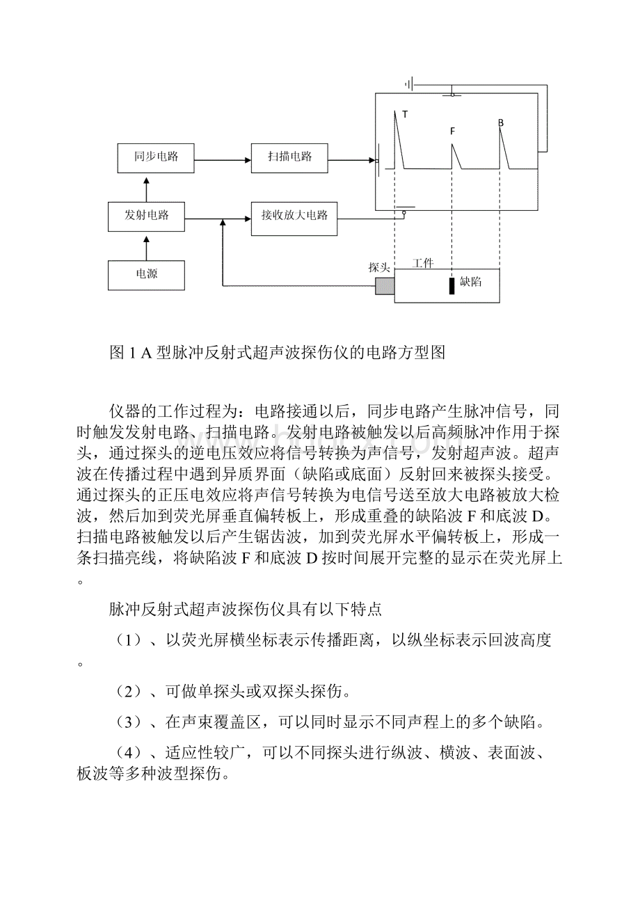 实验一 超声波探伤仪的使用及其性能测试.docx_第2页