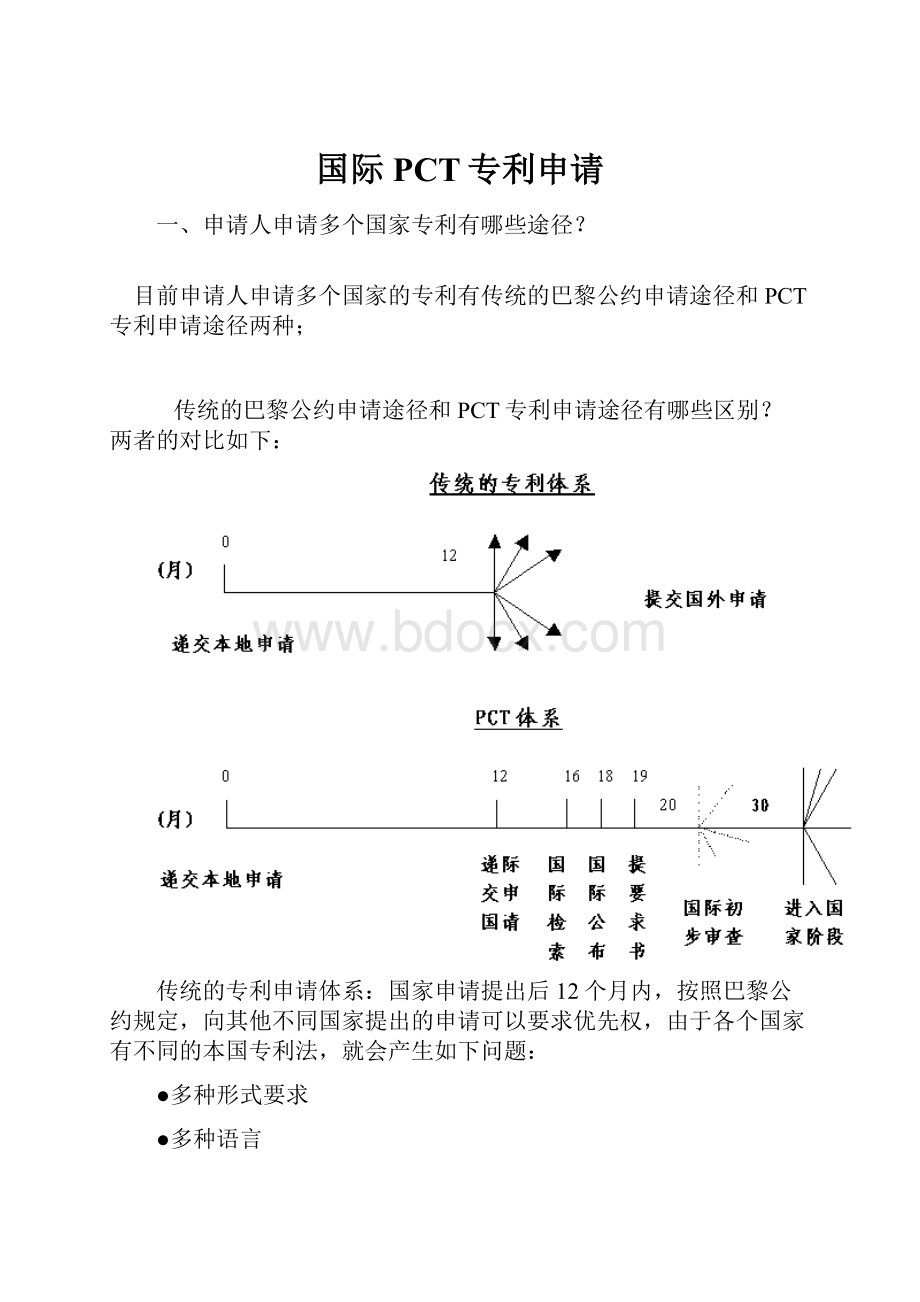 国际PCT专利申请.docx