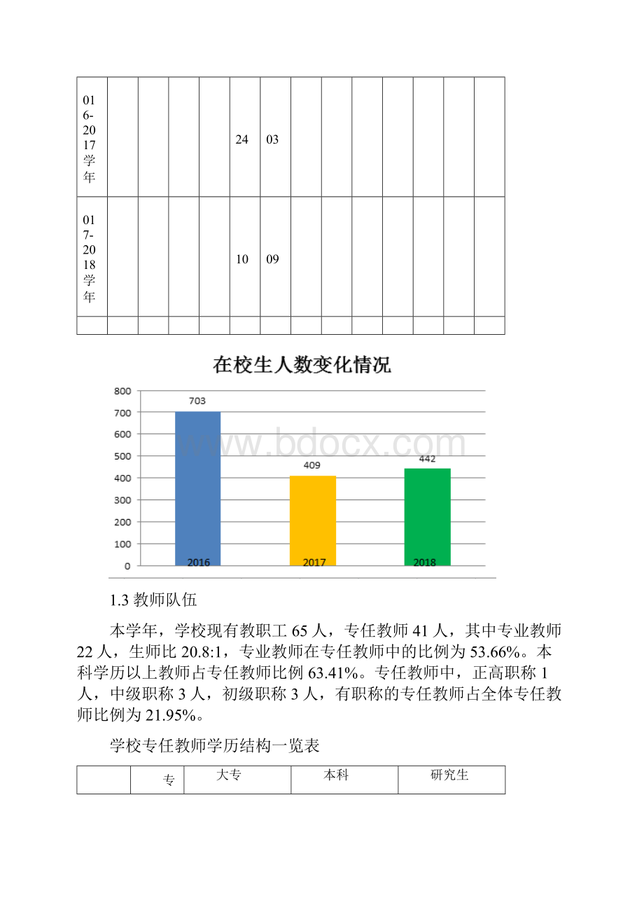 珠海斗门区新盈中等职业学校教育质量报告.docx_第2页