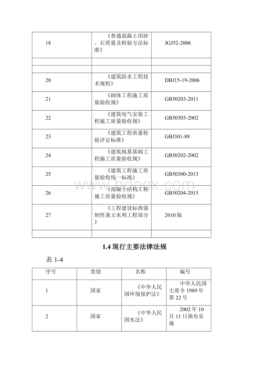 小流域施工设计方案.docx_第3页