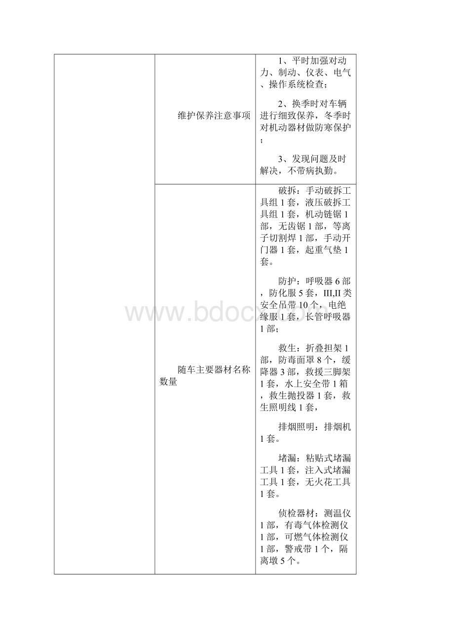 器材装备熟悉手册.docx_第3页